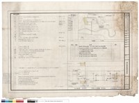 藏品(位置圖，圖例及說明，目錄，照明，火警，電視，電話，昇位圖)的圖片