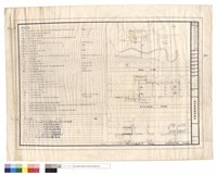 藏品(位置圖，圖例及說明，目錄)的圖片