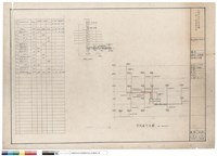 藏品(負載表，結線圖，開關箱昇位圖)的圖片