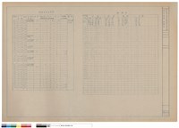 藏品(門及五金表，粉飾表)的圖片