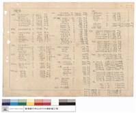 藏品(N/A)的圖片