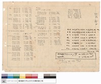 藏品(N/A)的圖片
