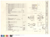 藏品(圖例及說明、接地端子箱示意圖)的圖片