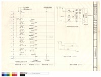 藏品(電視資訊避雷針昇位圖、MTV示意圖)的圖片