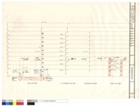 藏品(消防、火警、廣播、排煙系統昇位圖)的圖片