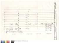 藏品(消防、火警、廣播、排煙系統昇位圖)的圖片