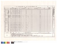 藏品((T15)區大木構件用料及雕刻、漆作、彩繪、按金式樣作法暨數量統計表)的圖片