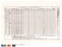 藏品((T15)區大木構件用料及雕刻、漆作、彩繪、按金式樣作法暨數量統計表)的圖片