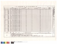 藏品((T15)區大木構件用料及雕刻、漆作、彩繪、按金式樣作法暨數量統計表)的圖片
