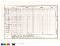 藏品((T15)區大木構件用料及雕刻、漆作、彩繪、按金式樣作法暨數量統計表)的圖片