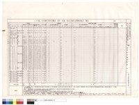 藏品((T6)區大木構件用料及雕刻、漆作、彩繪、按金式樣作法暨數量統計表)的圖片
