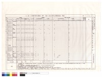 藏品((T6)區大木構件用料及雕刻、漆作、彩繪、按金式樣作法暨數量統計表)的圖片