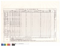 藏品((T6)區大木構件用料及雕刻、漆作、彩繪、按金式樣作法暨數量統計表)的圖片