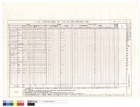 藏品((T6)區大木構件用料及雕刻、漆作、彩繪、按金式樣作法暨數量統計表)的圖片