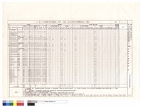 藏品((T6)區大木構件用料及雕刻、漆作、彩繪、按金式樣作法暨數量統計表)的圖片