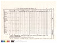 藏品((T6)區大木構件用料及雕刻、漆作、彩繪、按金式樣作法暨數量統計表)的圖片