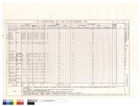 藏品((T6)區大木構件用料及雕刻、漆作、彩繪、按金式樣作法暨數量統計表)的圖片