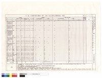 藏品((T6)區大木構件用料及雕刻、漆作、彩繪、按金式樣作法暨數量統計表)的圖片
