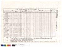 藏品((T6)區大木構件用料及雕刻、漆作、彩繪、按金式樣作法暨數量統計表)的圖片