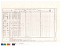 藏品((T6)區大木構件用料及雕刻、漆作、彩繪、按金式樣作法暨數量統計表)的圖片