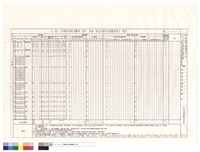 藏品((T6)區大木構件用料及雕刻、漆作、彩繪、按金式樣作法暨數量統計表)的圖片