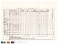 藏品((T6)區大木構件用料及雕刻、漆作、彩繪、按金式樣作法暨數量統計表)的圖片