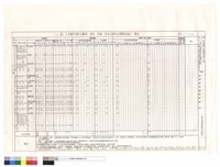 藏品((T6)區大木構件用料及雕刻、漆作、彩繪、按金式樣作法暨數量統計表)的圖片