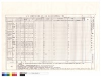 藏品((T6)區大木構件用料及雕刻、漆作、彩繪、按金式樣作法暨數量統計表)的圖片