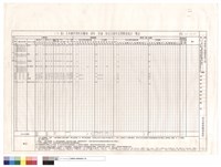 藏品((T6)區大木構件用料及雕刻、漆作、彩繪、按金式樣作法暨數量統計表)的圖片