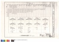 藏品(屋架檢修位置圖(二))的圖片