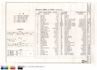 藏品(目錄與圖例日、設備規格表)的圖片