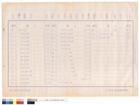 藏品(索引表)的圖片