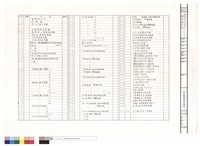 藏品(圖號索引表)的圖片