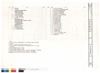 藏品(圖號目錄)的圖片