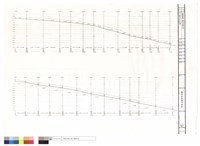 藏品(污水幹管縱剖面圖(一))的圖片