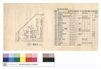 藏品(一層廚房、一層廚房設備表)的圖片