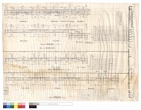 藏品(B1~B10樑配筋)的圖片