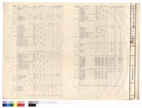 藏品(負載表)的圖片