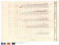 藏品(整地土方剖面圖)的圖片
