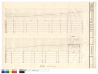 藏品(道路縱剖面1/2)的圖片