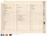 藏品(圖號索引表)的圖片