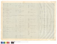 藏品(N/A)的圖片