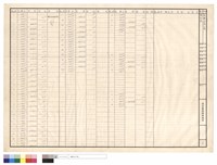 藏品(樁位表)的圖片