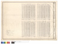 藏品(土方計算表)的圖片