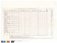 藏品(（T7）區大木構件用料及雕刻、漆作、彩繪、按金式樣作法暨數量統計表)的圖片