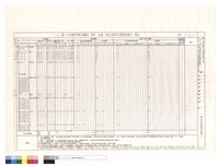藏品(（T7）區大木構件用料及雕刻、漆作、彩繪、按金式樣作法暨數量統計表)的圖片