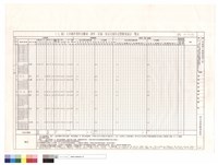 藏品(（T7）區大木構件用料及雕刻、漆作、彩繪、按金式樣作法暨數量統計表)的圖片