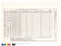 藏品(（T7）區大木構件用料及雕刻、漆作、彩繪、按金式樣作法暨數量統計表)的圖片