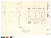 藏品(基地面積計算及法規檢討表)的圖片