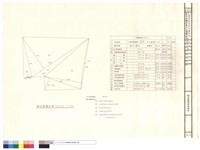 藏品(基地面積計算及法規檢討表)的圖片